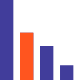 Marketing and Sales
