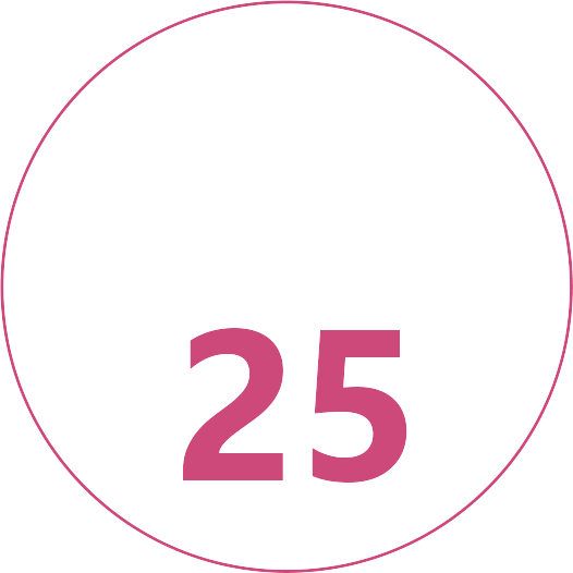 Allied Areas
