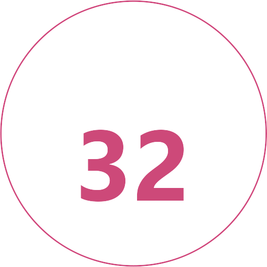 Poor Harvest