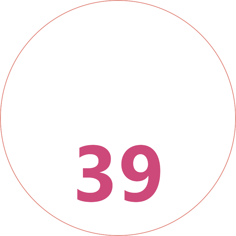 Financial Literacy Engagements
