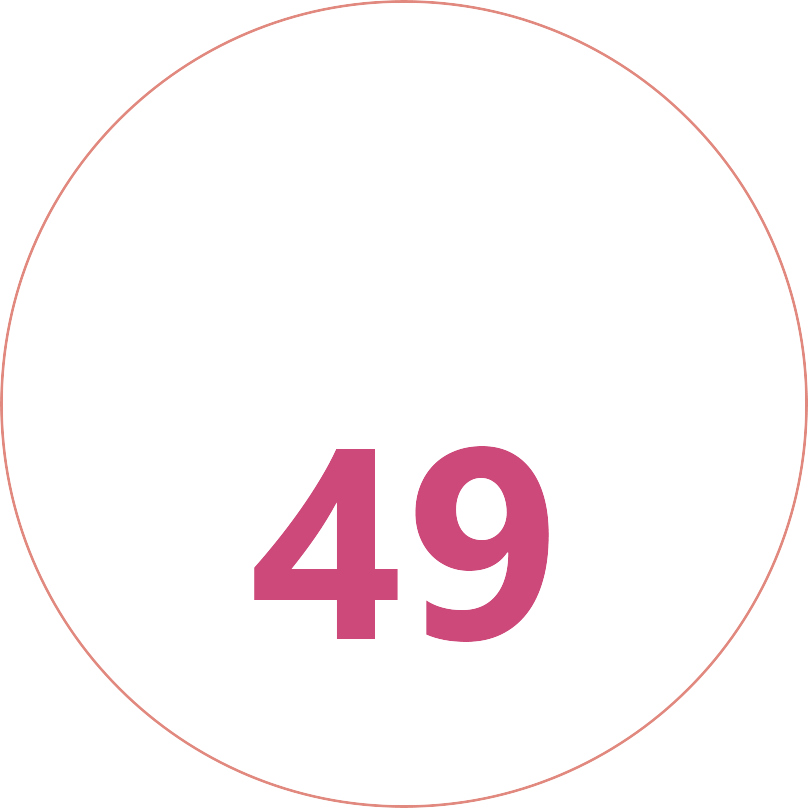 Food Processing