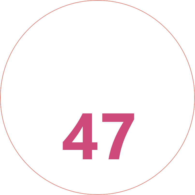 Travel Planning and Discovery