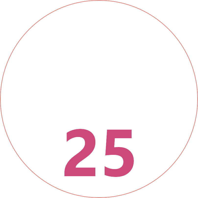 Water/Water Networks